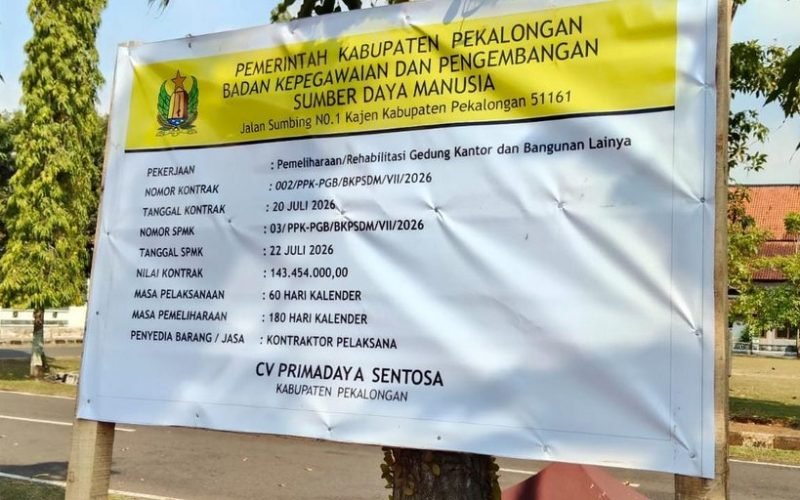 Papan proyek pemeliharaan gedung di lingkungan BPKSDM Kabupaten Pekalongan yang dikerjakan CV Prima Daya Sentosa (dok. Istimewa)
